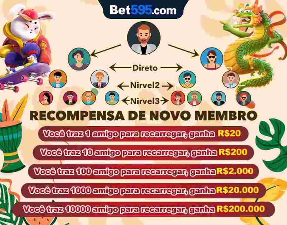 bet595 Plataforma Oficial Login 2026 | App Confiável